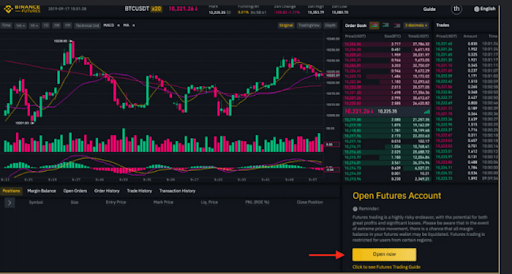 Binance Futures