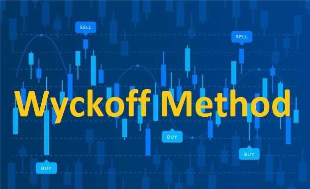 Phương pháp Wyckoff là gì? 3 quy luật của phương pháp Wyckoff