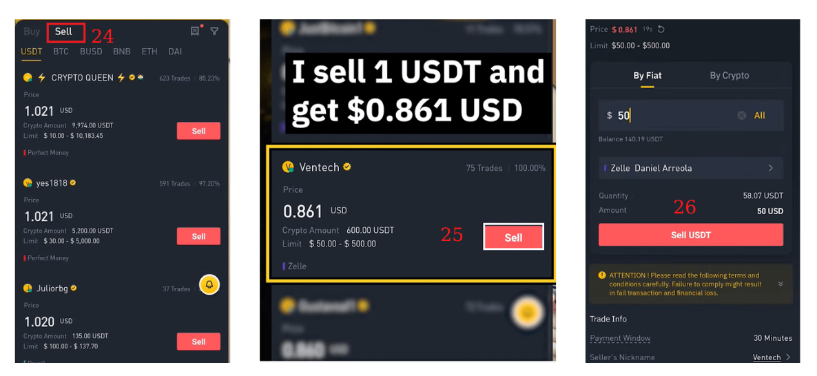 Enter the amount of fiat on [By fiat] tap and click [Sell USDT]
