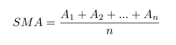 Formula for calculating SMA