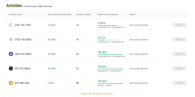 Tính năng Activities của Binance Earn