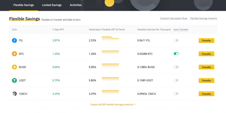 Form of Flexible Savings Binance