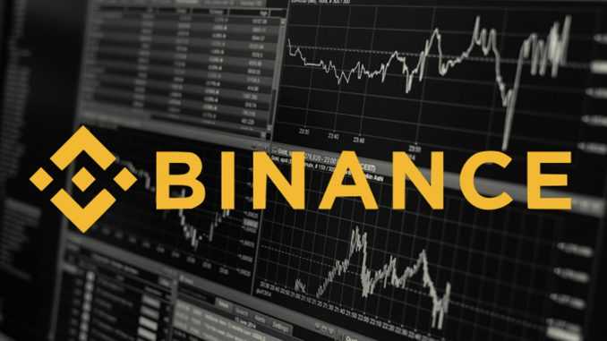 How to use the Volume Participation algorithm on Binance Futures