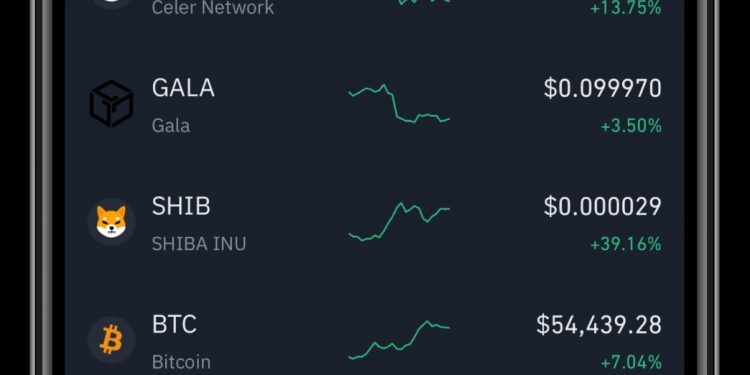 Hướng dẫn dành cho người mới bắt đầu về Binance Lite