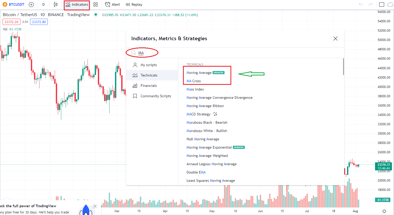 Click [Indicators] to search for the keyword "Moving Average" or MA