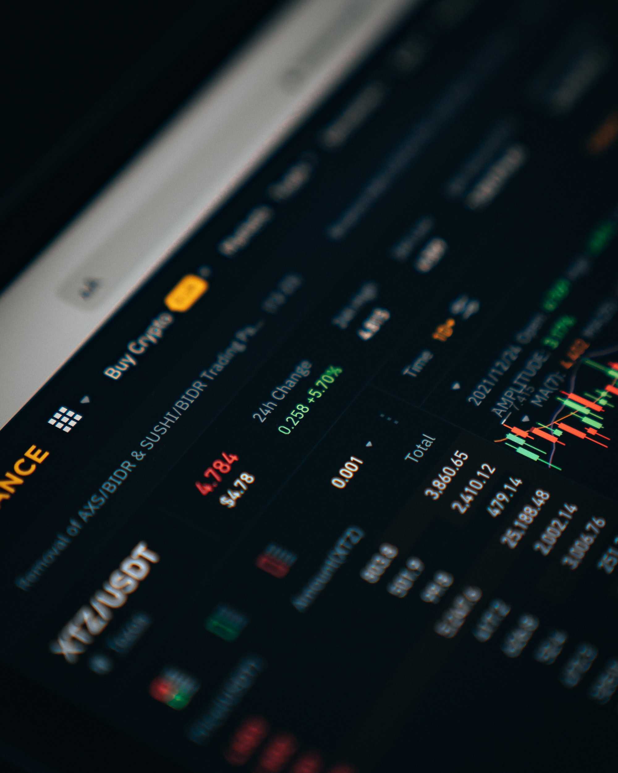 Binance looking for the right time to launch in India