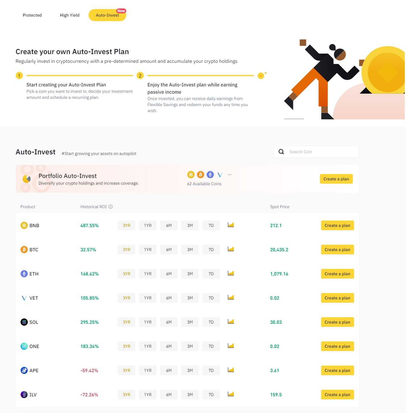 Binance's Automated Investment Solutions