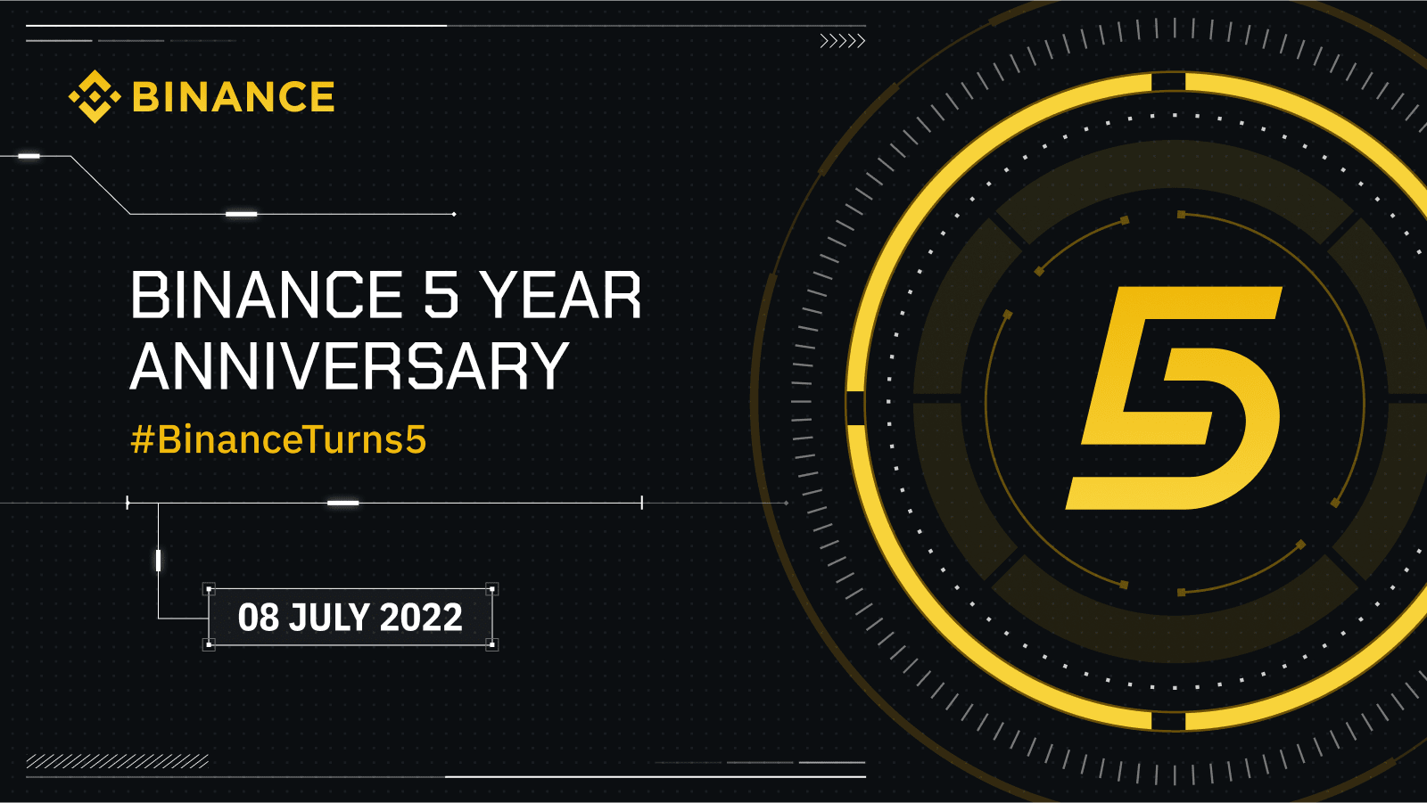 Thông báo về sự kiện kỷ niệm 5 năm thành lập của Binance