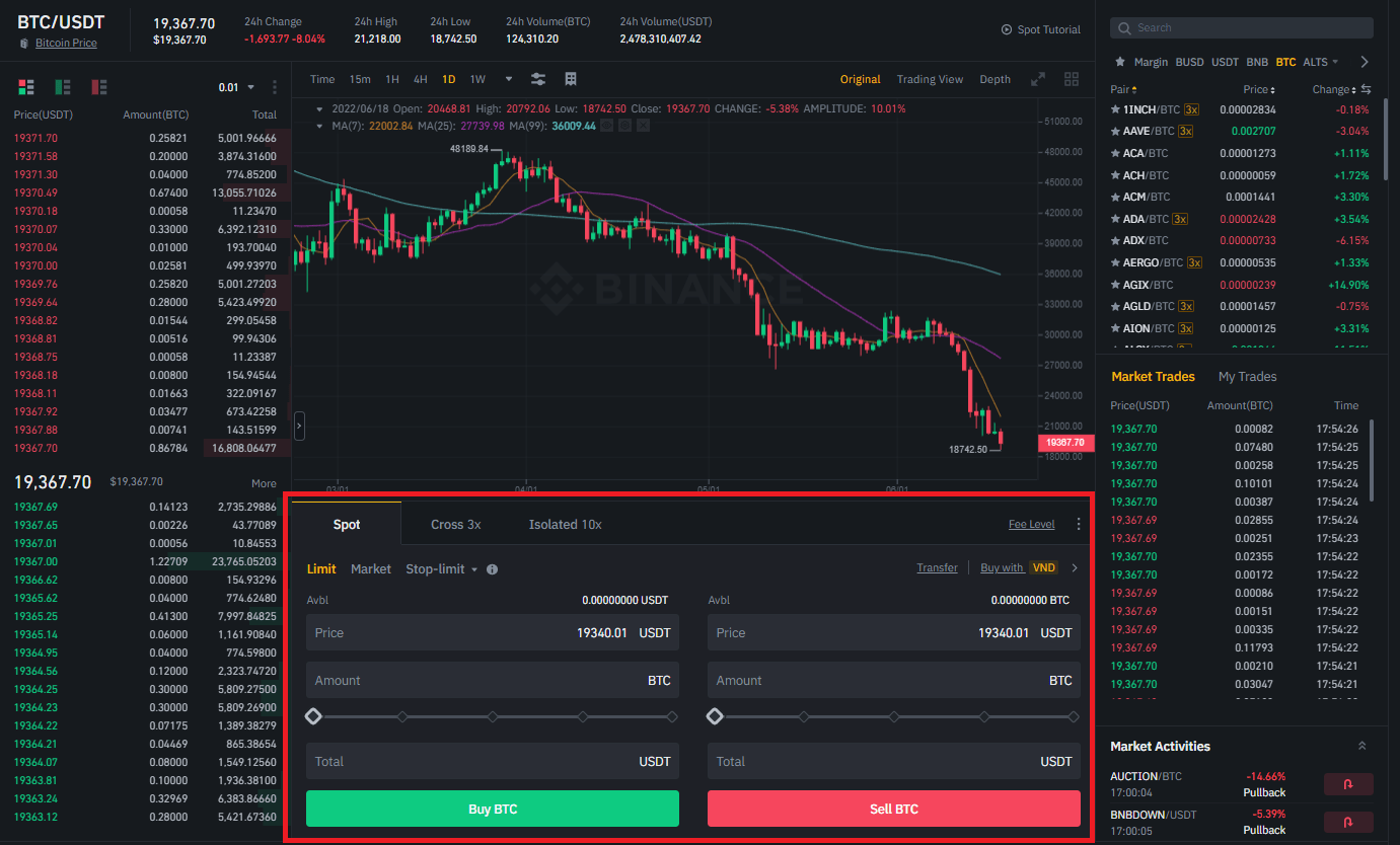 Select between the [Limit], [Market] and [Stop-limit] order