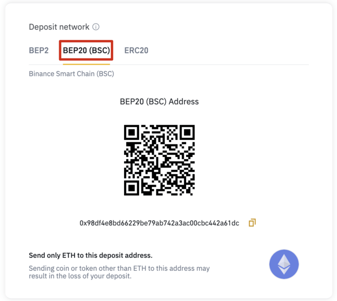 Select ETH and the deposit network is BEP-20 (BSC).