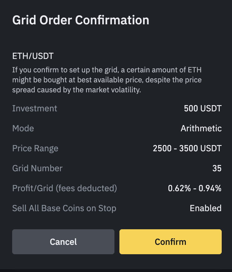 Spot Grid Trading