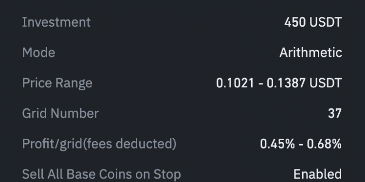 Spot Grid Trading 