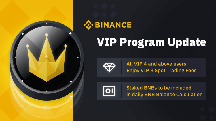 Chương trình Binance VIP. 