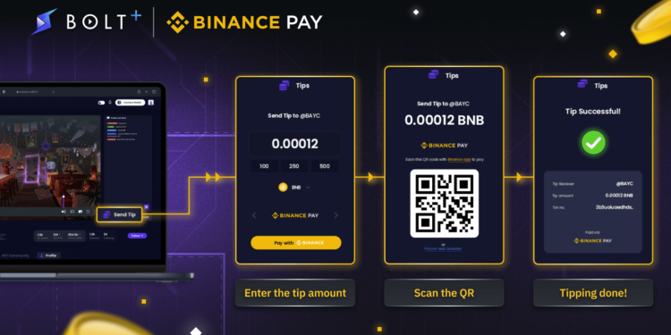 Các bước thực hiện giao dịch Binance Pay trên Bolt+